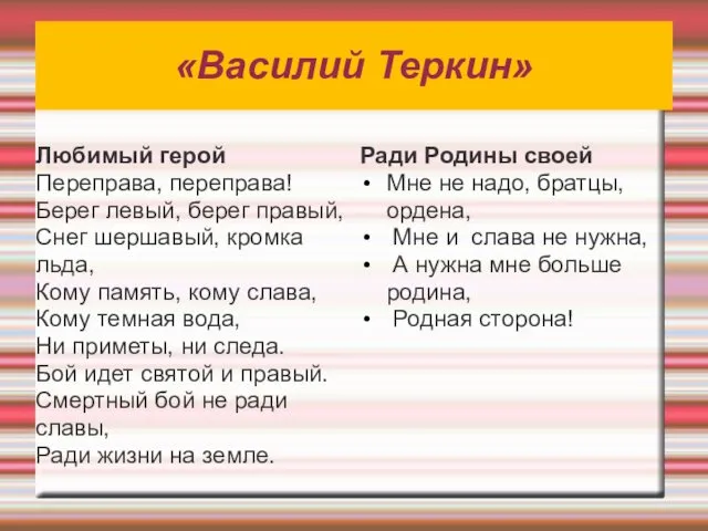 «Василий Теркин» Любимый герой Переправа, переправа! Берег левый, берег правый,