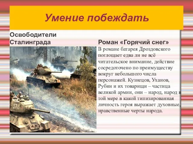 Умение побеждать Освободители Сталинграда Роман «Горячий снег» В романе батарея