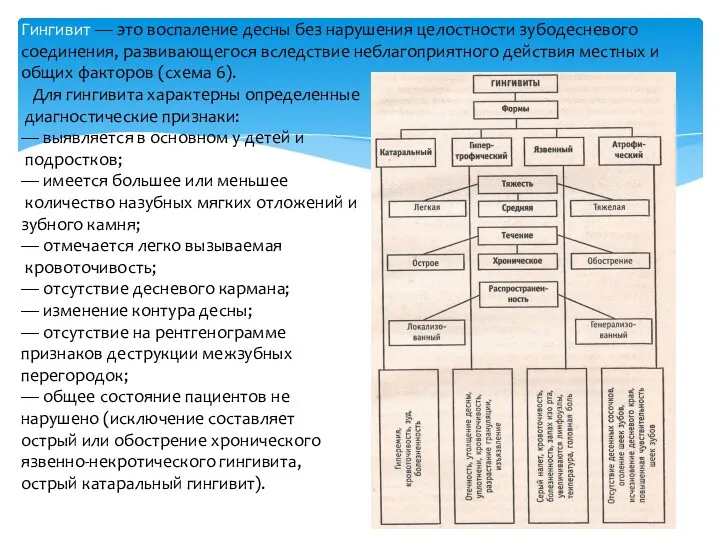 Гингивит — это воспаление десны без нарушения целостности зубодесневого соединения,