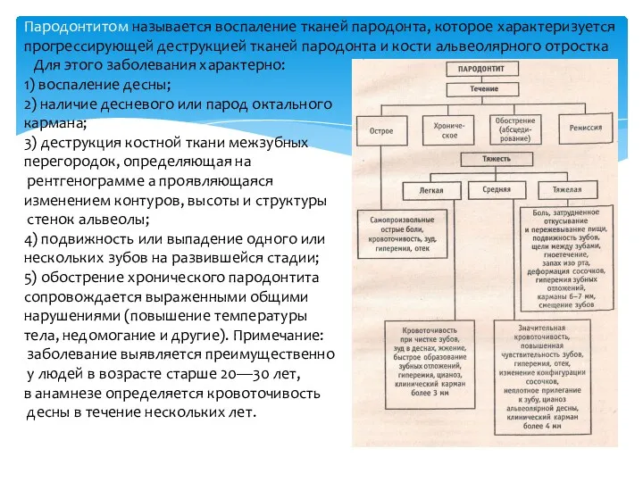 Пародонтитом называется воспаление тканей пародонта, которое характеризуется прогрессирующей деструкцией тканей