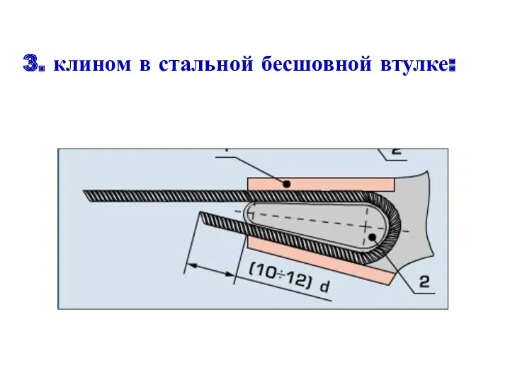 3. клином в стальной бесшовной втулке: