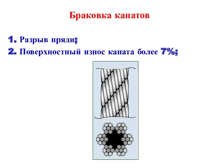 Браковка канатов 1. Разрыв пряди; 2. Поверхностный износ каната более 7%;