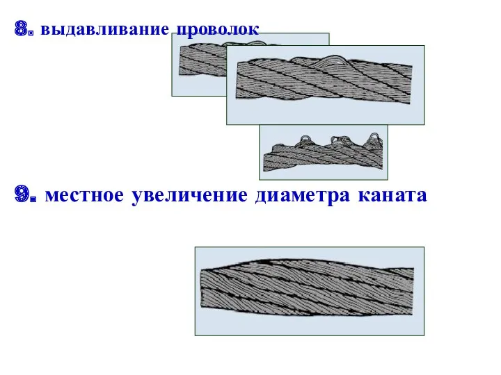 8. выдавливание проволок 9. местное увеличение диаметра каната