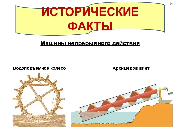 Машины непрерывного действия ИСТОРИЧЕСКИЕ ФАКТЫ Водоподъемное колесо Архимедов винт