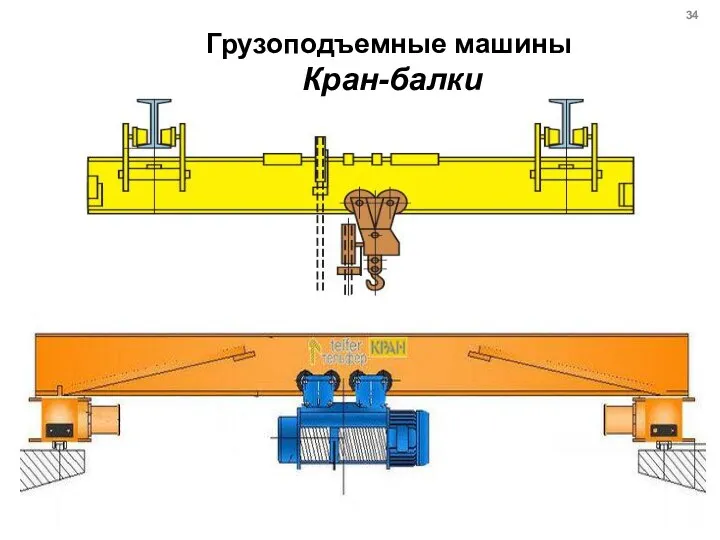 электрическая ручная Грузоподъемные машины Кран-балки