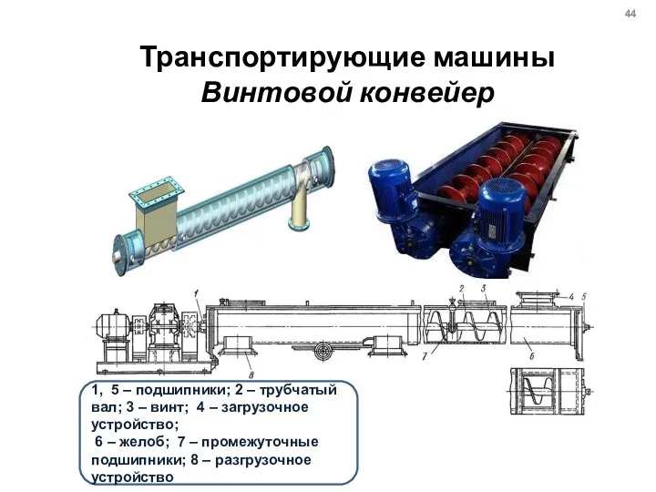 Транспортирующие машины Винтовой конвейер 1, 5 – подшипники; 2 –