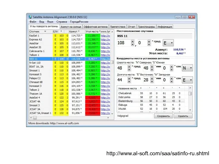 http://www.al-soft.com/saa/satinfo-ru.shtml