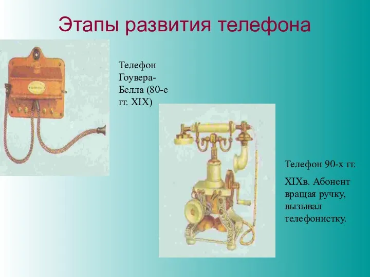 Этапы развития телефона Телефон Гоувера-Белла (80-е гг. XIX) Телефон 90-х