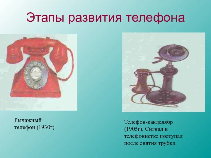 Этапы развития телефона Рычажный телефон (1930г) Телефон-канделябр (1905г). Сигнал к телефонистке поступал после снятия трубки
