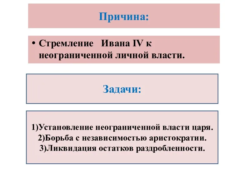 Причина: Стремление Ивана ΙV к неограниченной личной власти. Задачи: 1)Установление