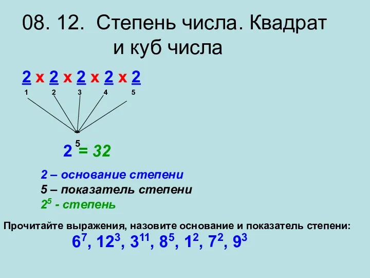 08. 12. Степень числа. Квадрат и куб числа 2 х