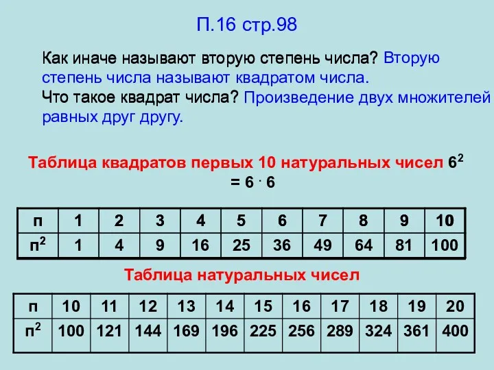 П.16 стр.98 Как иначе называют вторую степень числа? Что такое