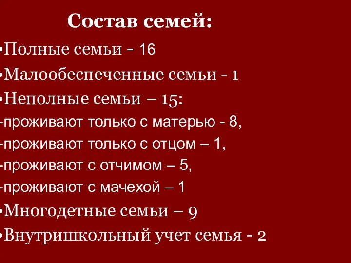 Состав семей: Полные семьи - 16 Малообеспеченные семьи - 1