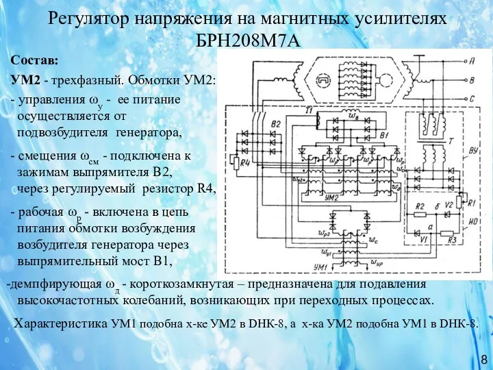 Регулятор напряжения на магнитных усилителях БРН208М7А 8 Состав: УМ2 -