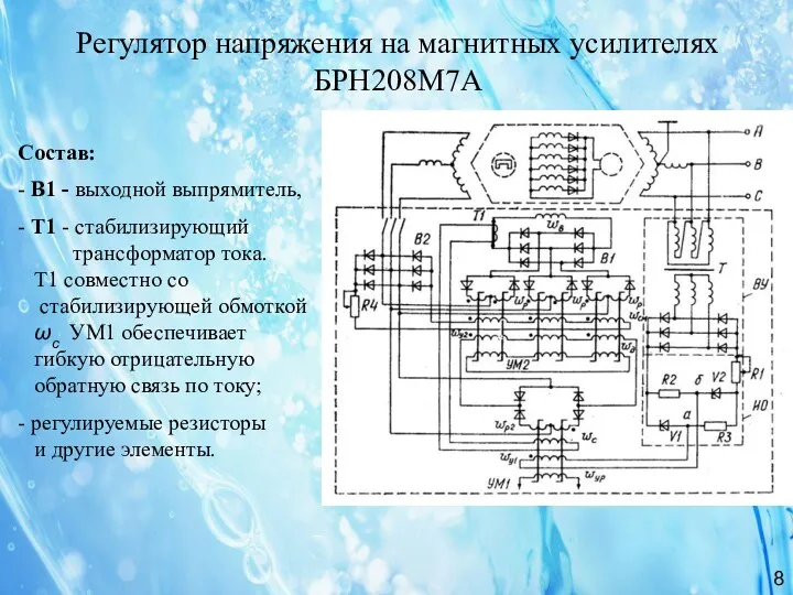 Регулятор напряжения на магнитных усилителях БРН208М7А 8 Состав: - В1