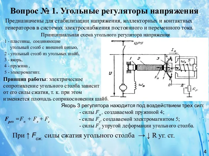 Принципиальная схема угольного регулятора напряжения 1 - пластины, соединяющие угольный