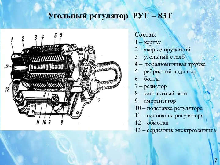 Угольный регулятор РУГ – 83Т . 7 Состав: 1 –