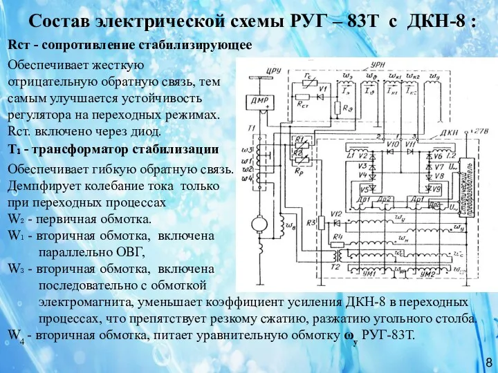 Состав электрической схемы РУГ – 83Т с ДКН-8 : Rст