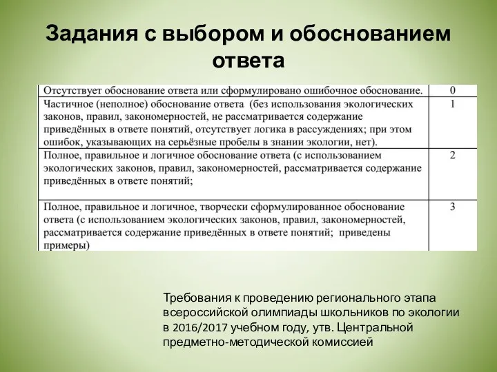 Задания с выбором и обоснованием ответа Требования к проведению регионального этапа всероссийской олимпиады