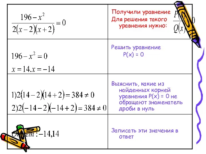 Получили уравнение . Для решения такого уравнения нужно: Решить уравнение