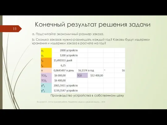 a. Подсчитайте экономичный размер заказа. b. Сколько заказов нужно размещать