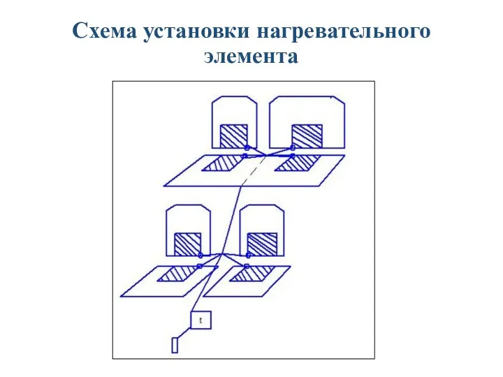 Схема установки нагревательного элемента