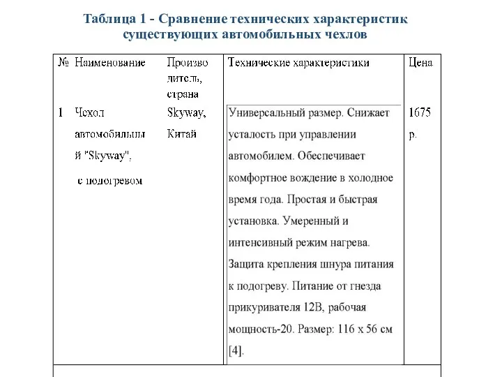 Таблица 1 - Сравнение технических характеристик существующих автомобильных чехлов