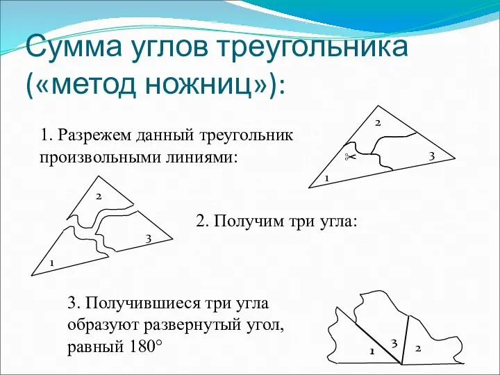 Сумма углов треугольника («метод ножниц»): 1. Разрежем данный треугольник произвольными линиями: 2. Получим