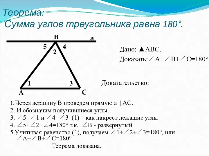 Теорема: Сумма углов треугольника равна 180°. Дано: ▲АВС. Доказать:∠А+∠В+∠С=180° 1. Через вершину В