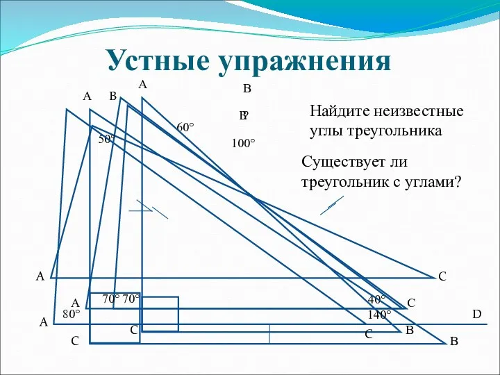 Устные упражнения 70° 60° 40° ? 70° А В С Существует ли треугольник