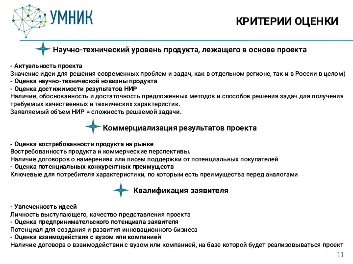 КРИТЕРИИ ОЦЕНКИ Научно-технический уровень продукта, лежащего в основе проекта -