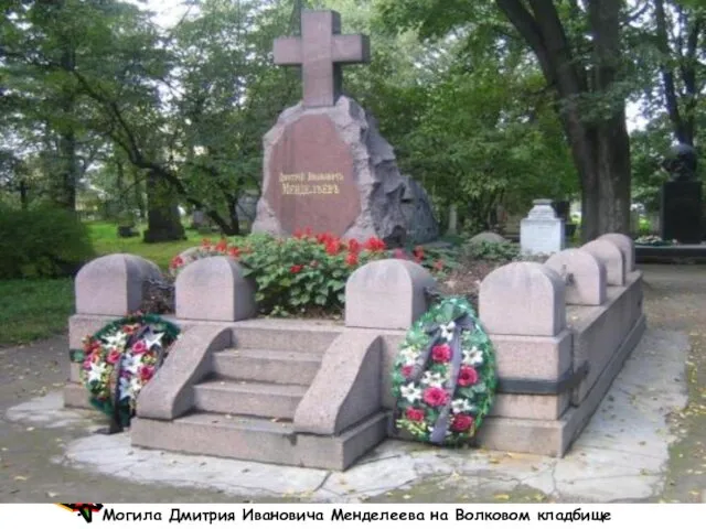 Дмитрий Иванович Менделеев умер 2 февраля 1907 года Могила Дмитрия Ивановича Менделеева на Волковом кладбище