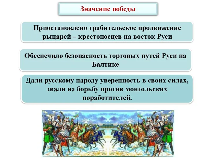 Значение победы Приостановлено грабительское продвижение рыцарей – крестоносцев на восток