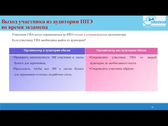 Участники ГИА могут перемещаться по ППЭ только в сопровождении организатора. Если участнику ГИА