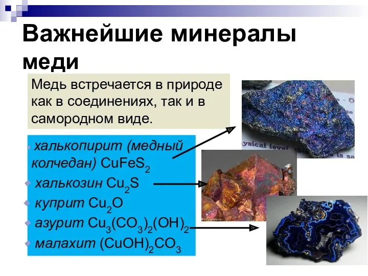 Важнейшие минералы меди халькопирит (медный колчедан) CuFeS2 халькозин Cu2S куприт