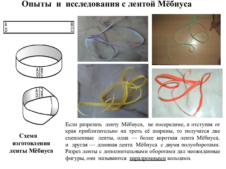 Опыты и исследования с лентой Мёбиуса Схема изготовления ленты Мёбиуса