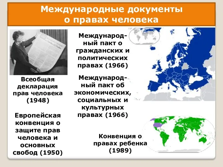 Международные документы о правах человека Всеобщая декларация прав человека (1948)