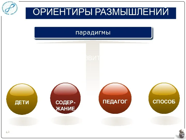 ОРИЕНТИРЫ РАЗМЫШЛЕНИЙ парадигмы РАЗВИТИЕ