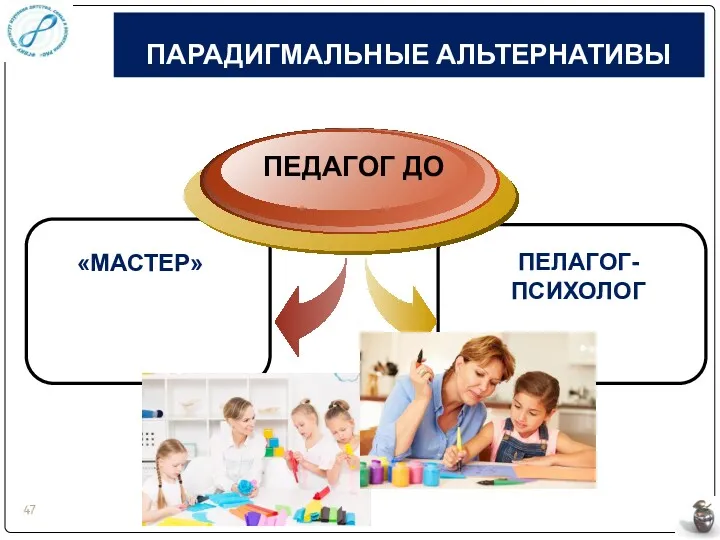 ПАРАДИГМАЛЬНЫЕ АЛЬТЕРНАТИВЫ «МАСТЕР» ПЕДАГОГ ДО ПЕЛАГОГ-ПСИХОЛОГ