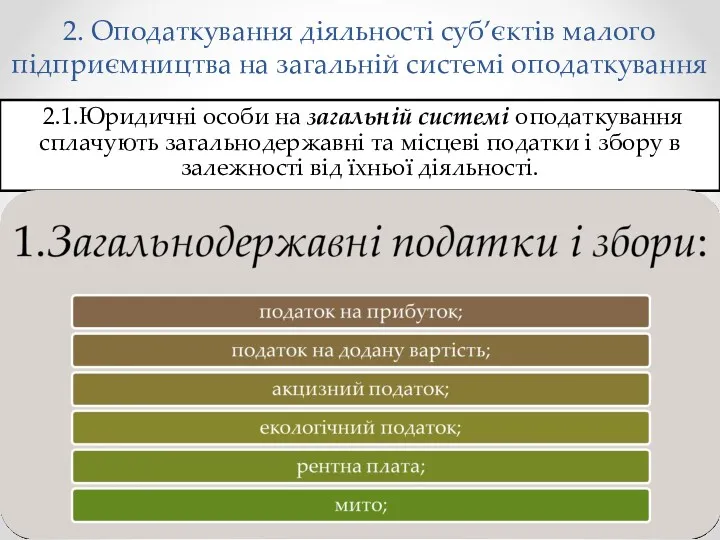 2. Оподаткування діяльності суб’єктів малого підприємництва на загальній системі оподаткування