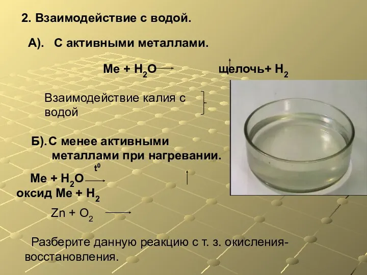 А). С активными металлами. Ме + Н2О щелочь+ Н2 Б).