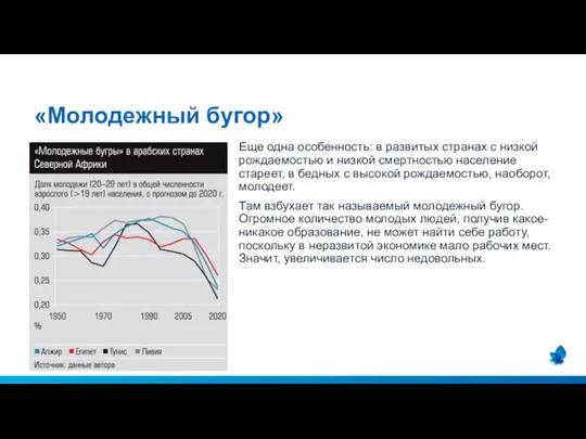 Еще одна особенность: в развитых странах с низкой рождаемостью и