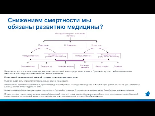 Парадокс в том, что эта книга появилась, как раз когда