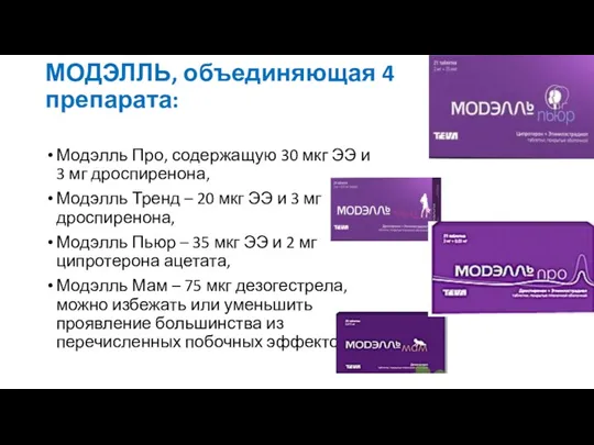 МОДЭЛЛЬ, объединяющая 4 препарата: Модэлль Про, содержащую 30 мкг ЭЭ