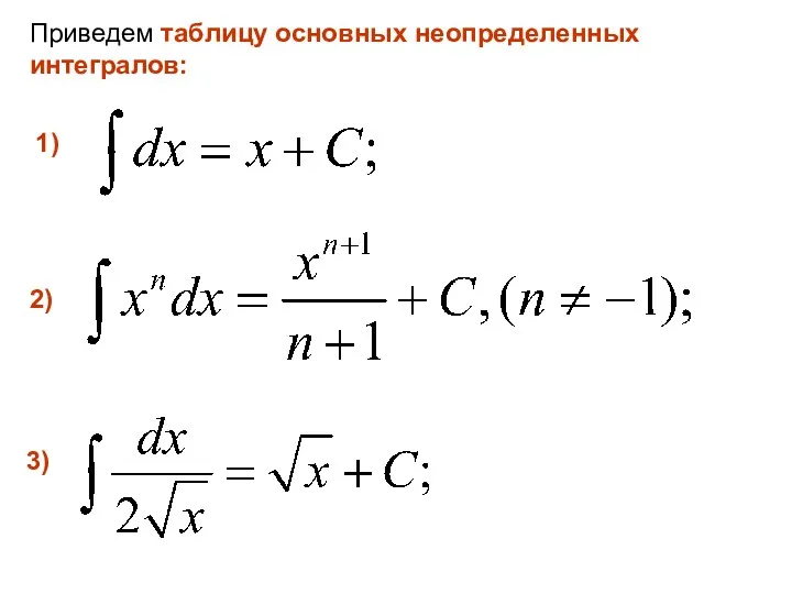 Приведем таблицу основных неопределенных интегралов: 3) 2) 1)