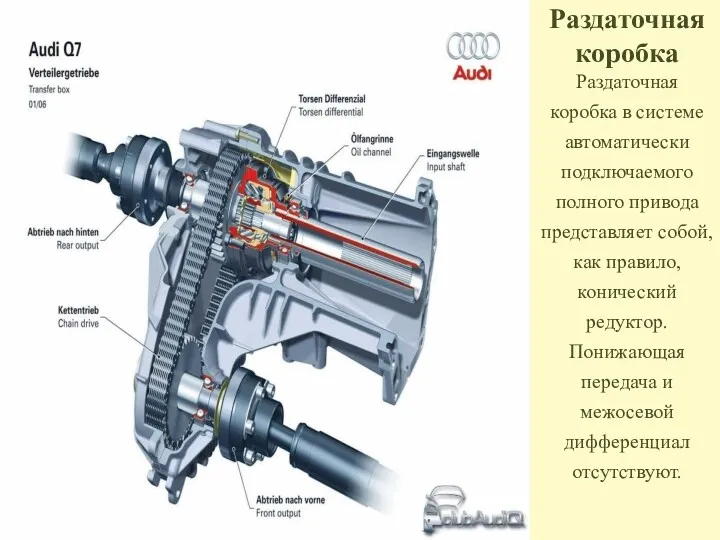 Раздаточная коробка в системе автоматически подключаемого полного привода представляет собой,