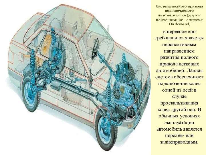 в переводе «по требованию» является перспективным направлением развития полного привода
