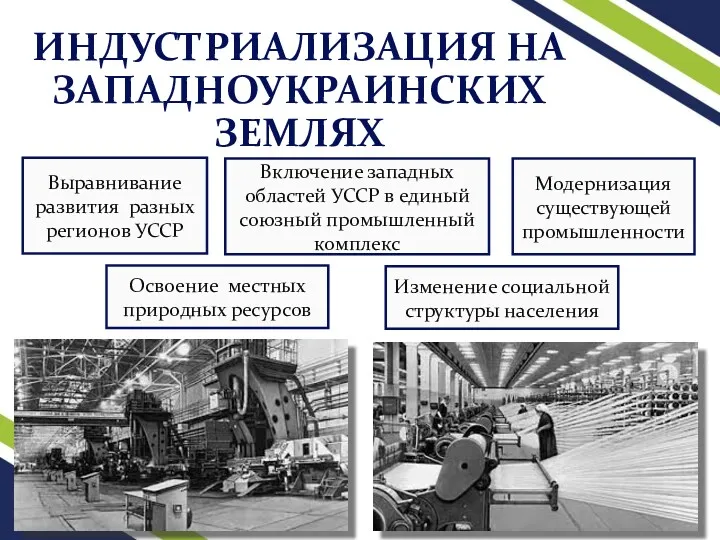 ИНДУСТРИАЛИЗАЦИЯ НА ЗАПАДНОУКРАИНСКИХ ЗЕМЛЯХ Включение западных областей УССР в единый