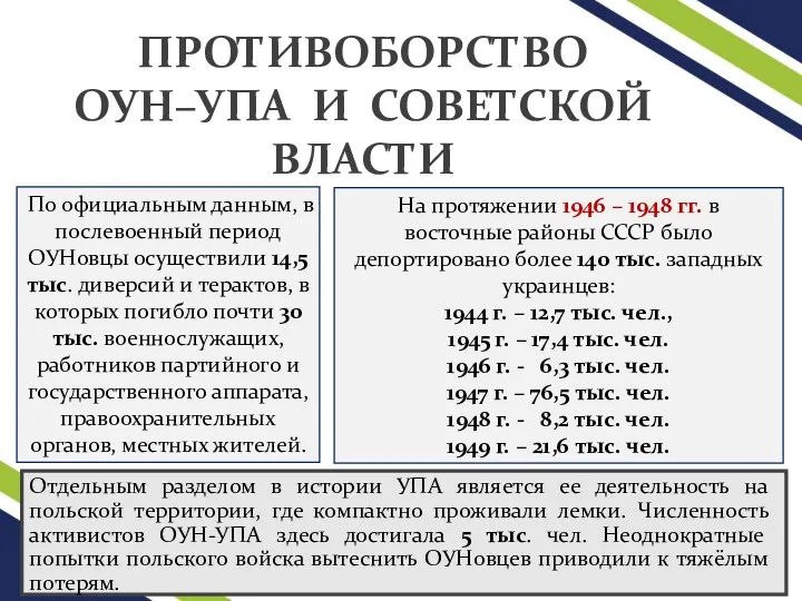 ПРОТИВОБОРСТВО ОУН–УПА И СОВЕТСКОЙ ВЛАСТИ По официальным данным, в послевоенный