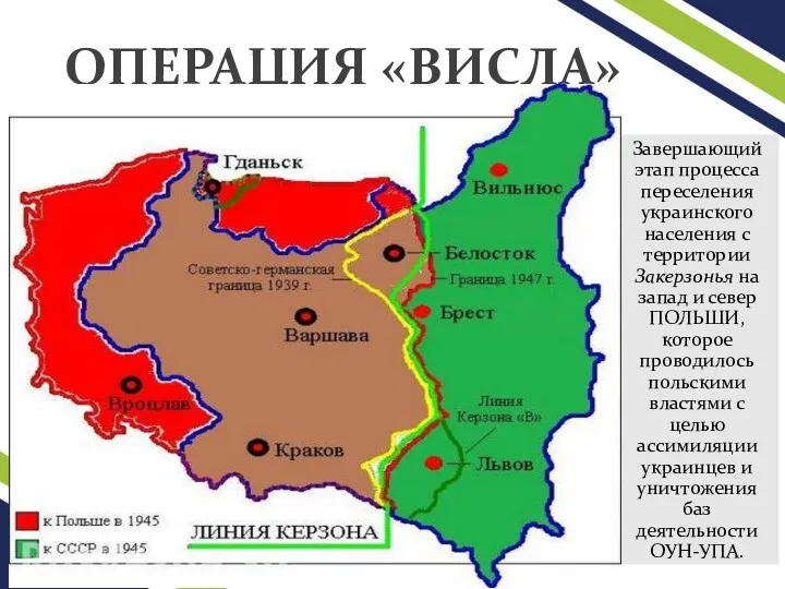 ОПЕРАЦИЯ «ВИСЛА» Завершающий этап процесса переселения украинского населения с территории